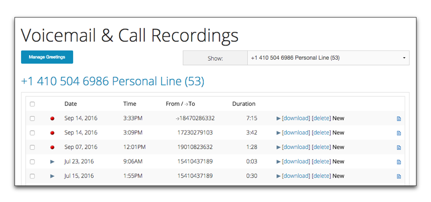 Tossable Digits Support: Voicemail Feature